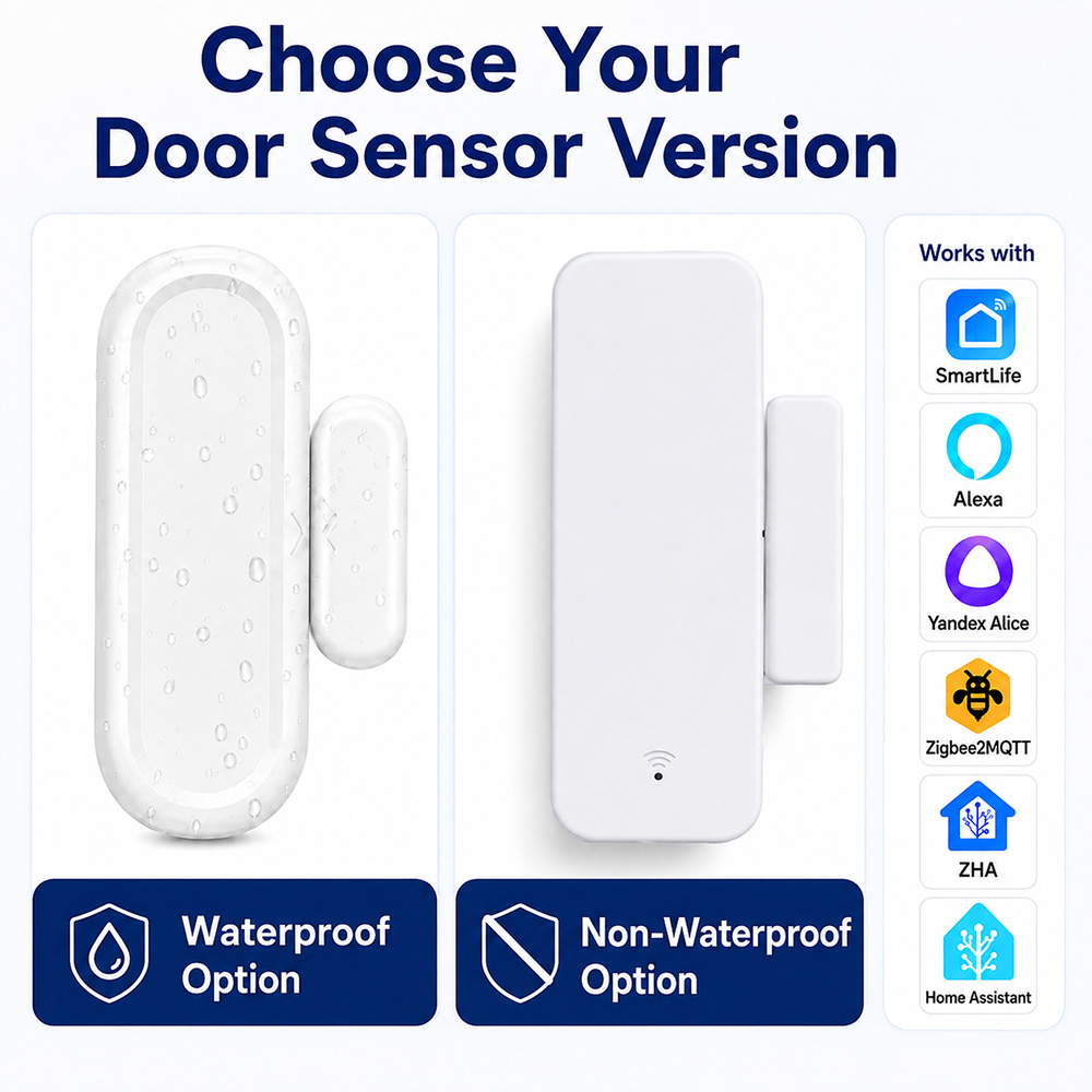 Smart Home Zigbee 3.0 - Czujnik otwarcia drzwi/okien Zigbee 3.0 Wymagana