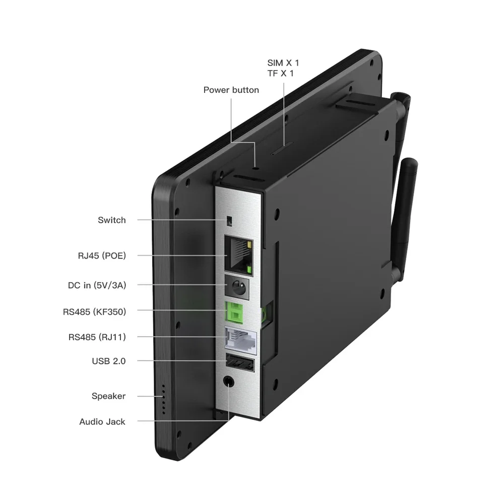 Smart Home Panel - Panel dotykowy Android do inteligentnego domu