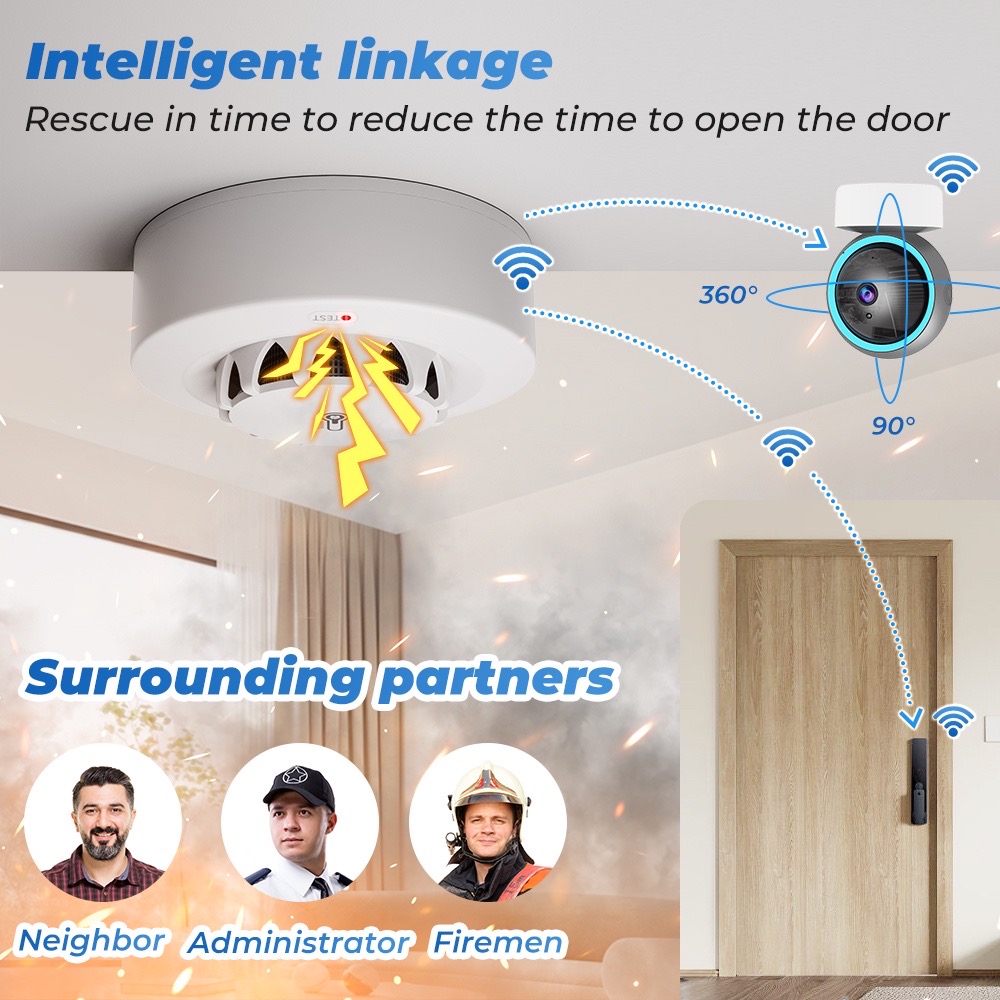 Czujnik temperatury i wilgotno – Smart Home Security recenzja i cena