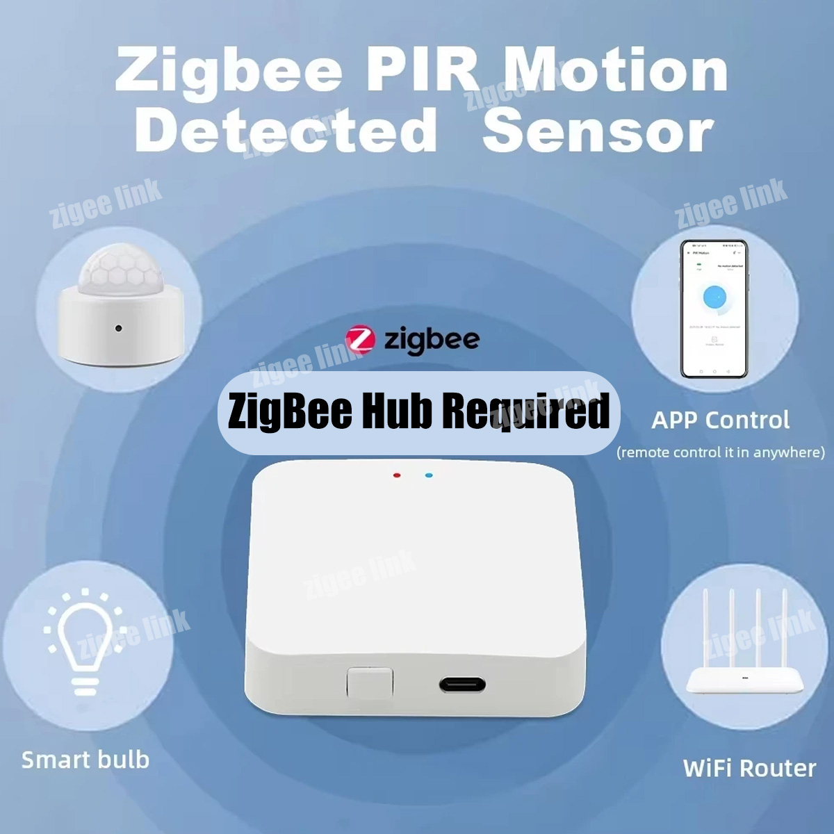 Czujnik ruchu Zigbee PIR, dete – Smart Home Security recenzja i cena