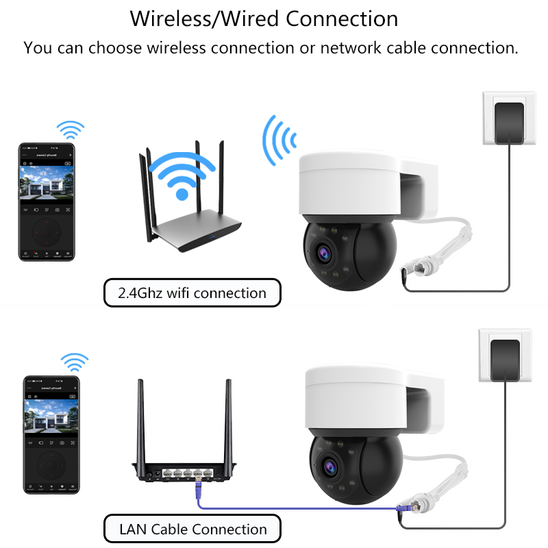 Na zewnątrz wodoodporna bezprz – Smart Home Camera Ezviz recenzja i cena