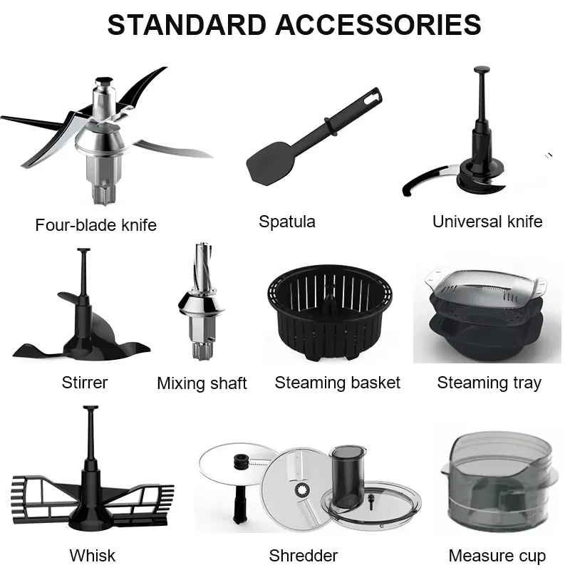 Inteligentne narzędzia do piec – Smart Home Utensils recenzja i cena