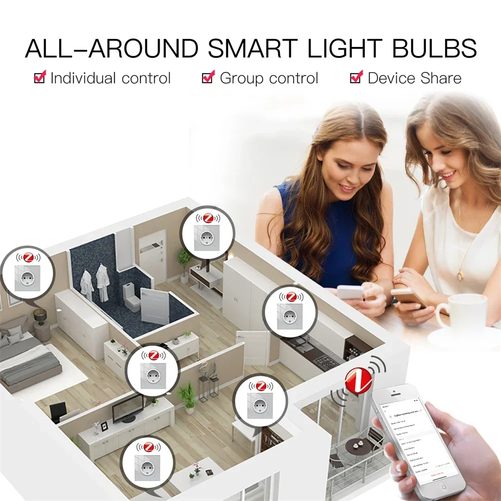 Moes ZigBee gniazdo ścienne WI – Smart Home Energy Monitor recenzja i cena