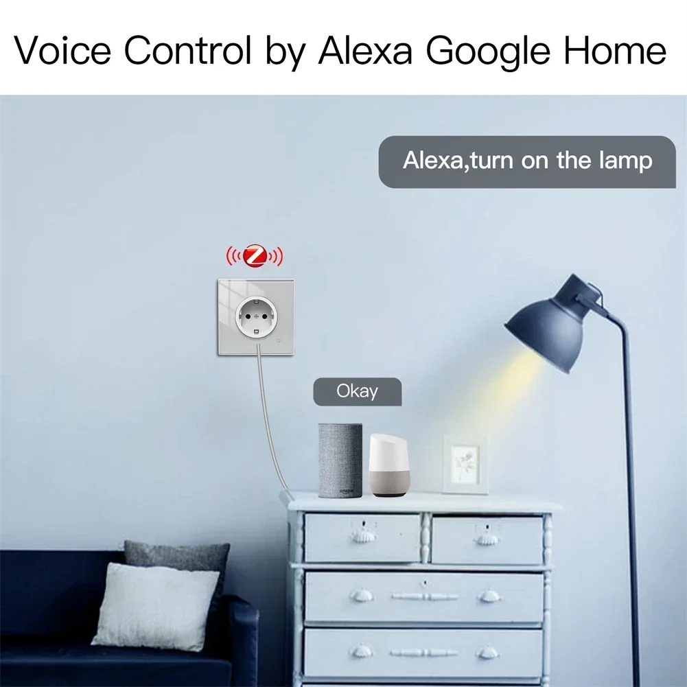 Moes ZigBee gniazdo ścienne WI – Smart Home Energy Monitor recenzja i cena
