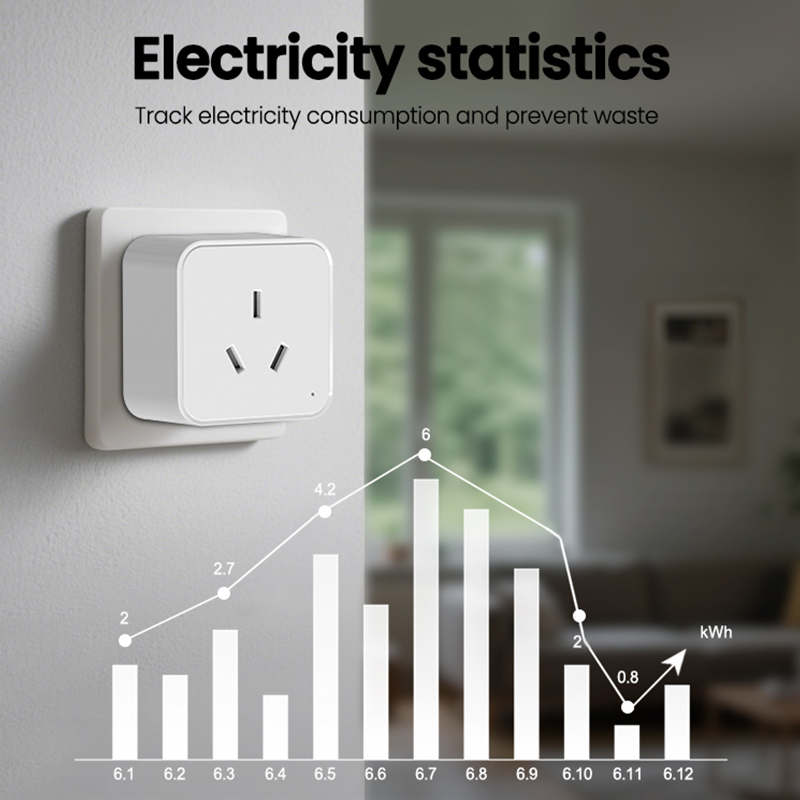 Zigbee AU inteligentna wtyczka – Smart Home Energy Monitor recenzja i cena