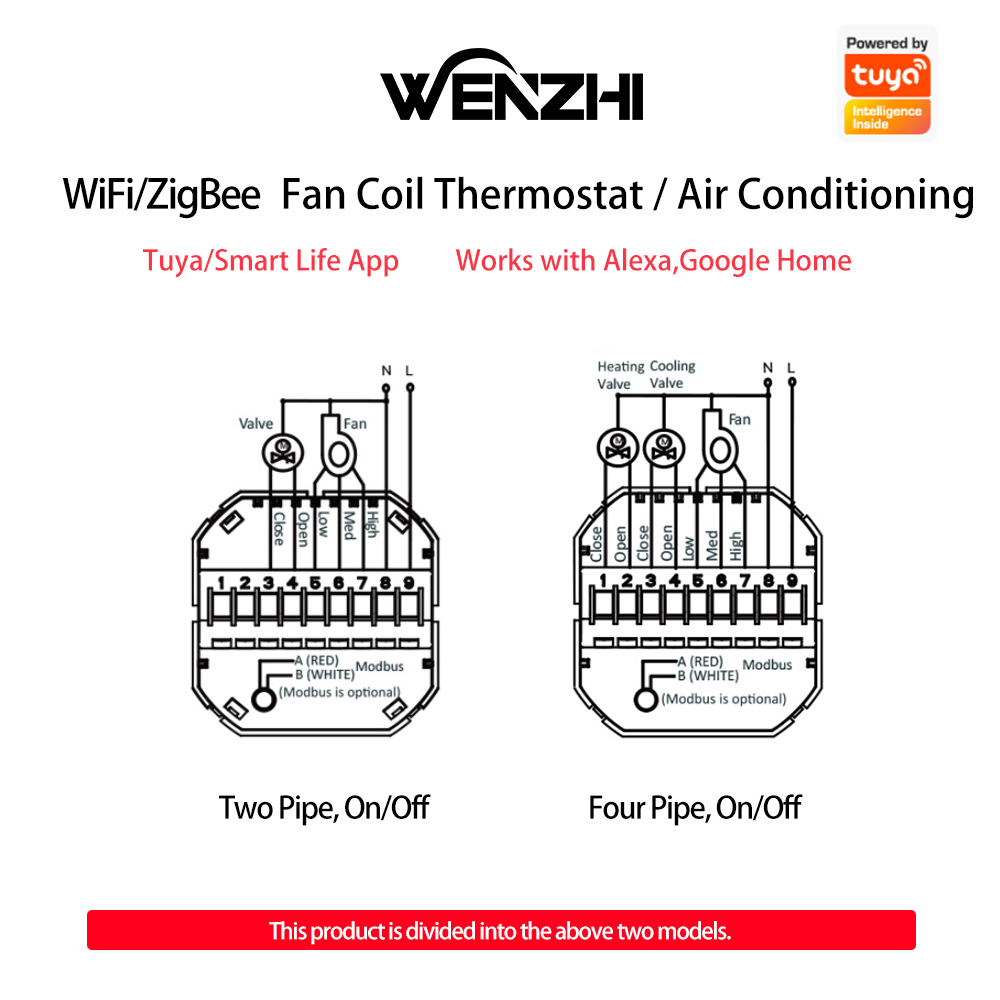 Zigbee/Wifi termostat klimatyz – Smart Home Thermostat recenzja i cena