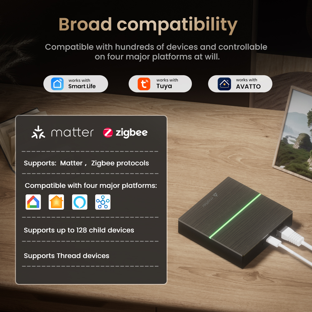 AVATTO Matter Inteligentna Prz – Smart Home Group recenzja i cena