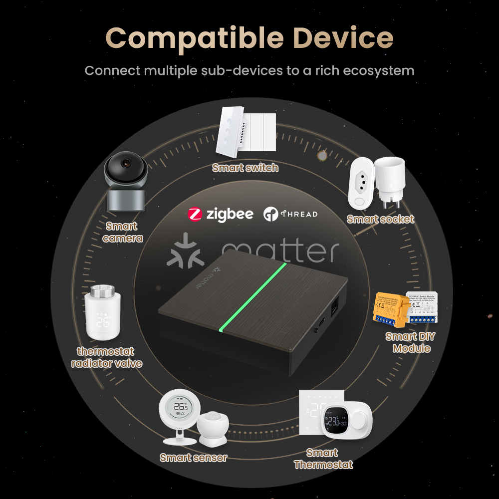 AVATTO Matter Inteligentna Prz – Smart Home Group recenzja i cena
