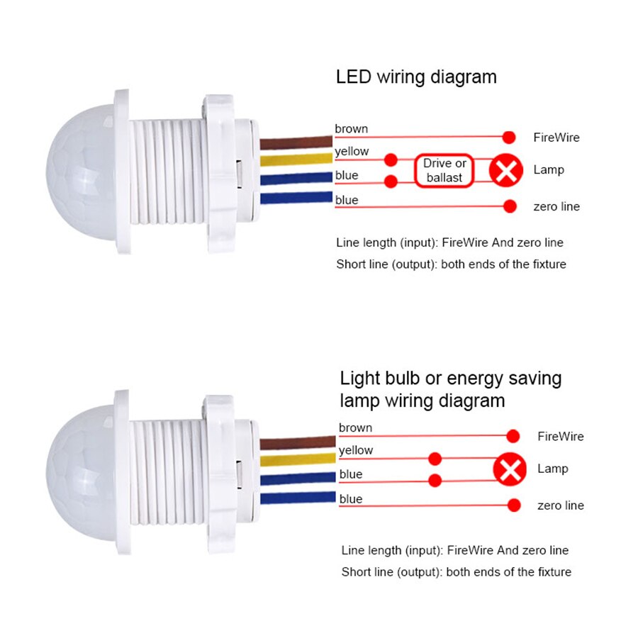 AC 110V 220V Mini czujnik ruch – Smart Home Simple recenzja i cena