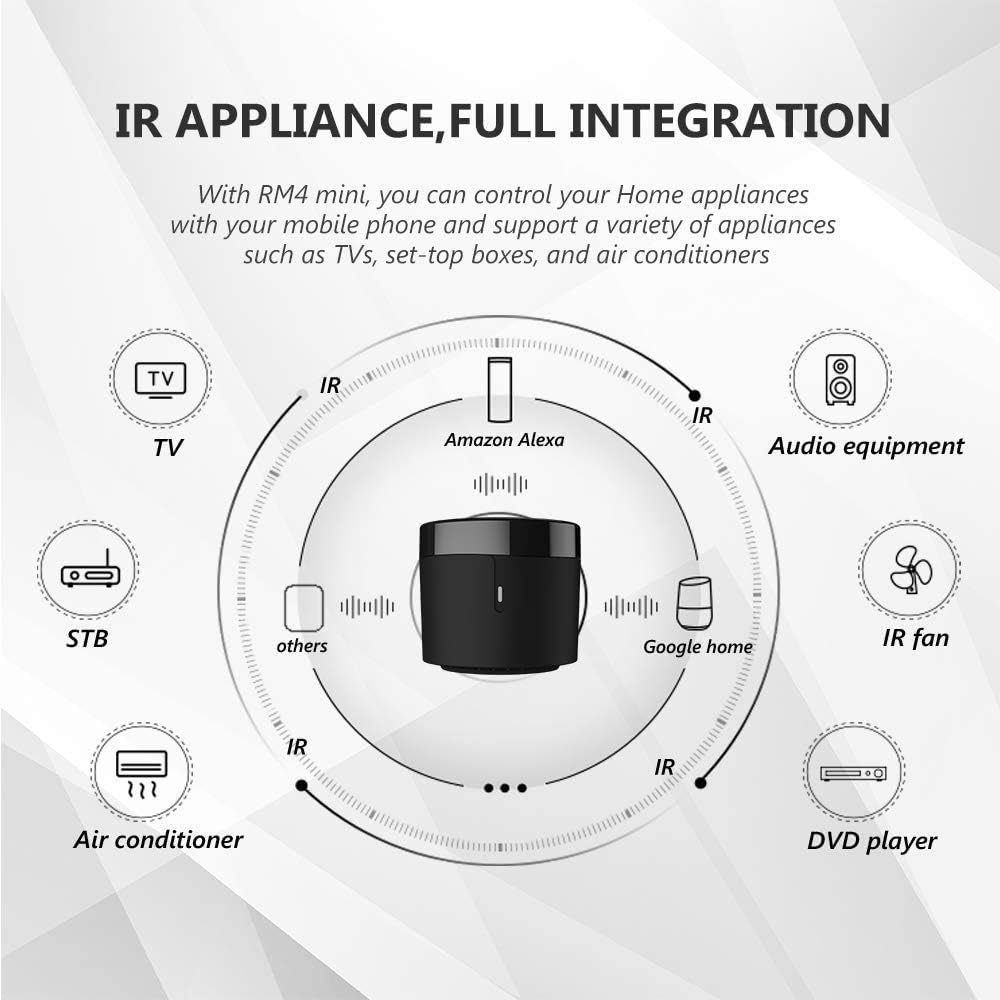 Broadlink Rm4 Mini Inteligentn – Smart Home Simple recenzja i cena