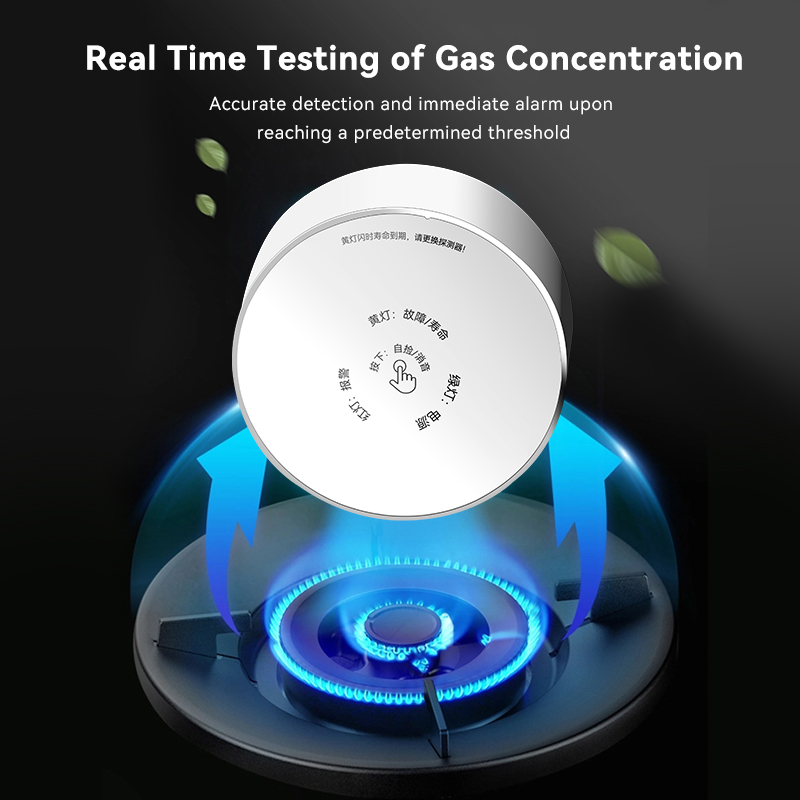 Meian Zigbee detektor gazu Tuy – Smart Home Blog recenzja i cena