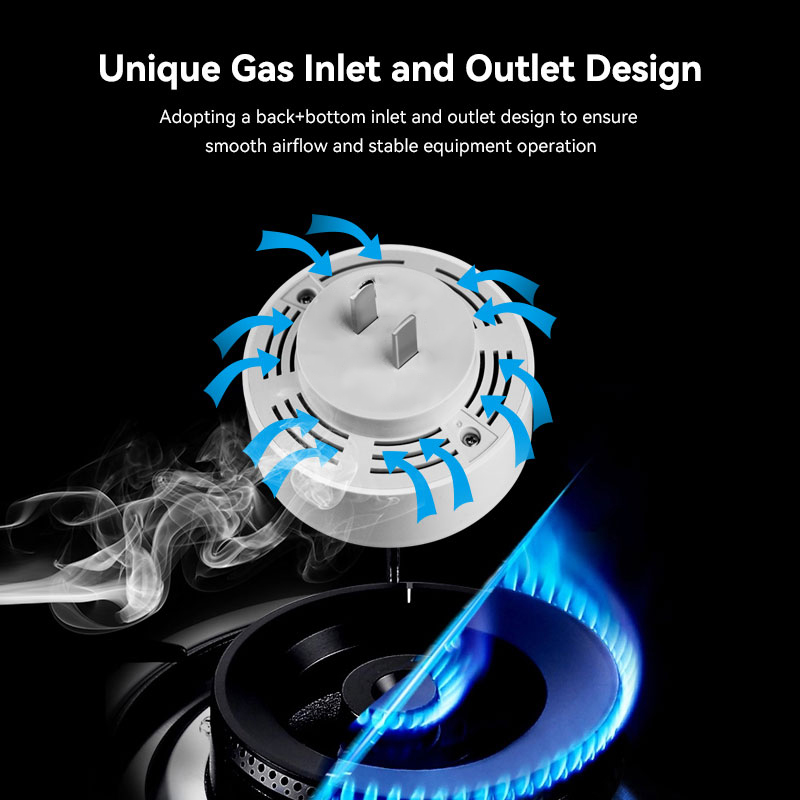Meian Zigbee detektor gazu Tuy – Smart Home Blog recenzja i cena
