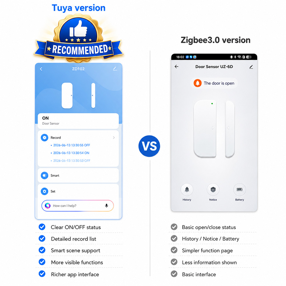 Czujnik otwarcia drzwi/okien Z – Smart Home Zigbee 3.0 recenzja i cena