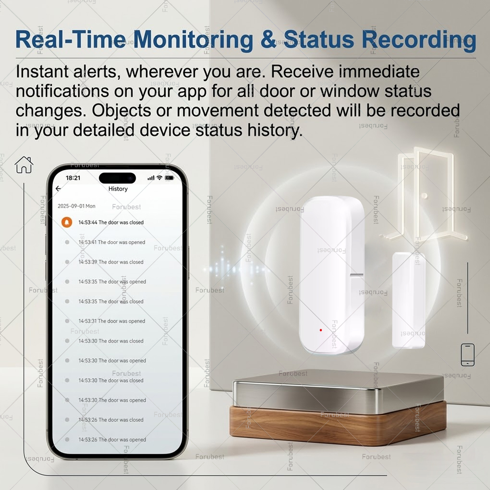 Czujnik otwarcia drzwi/okien T – Smart Home Blog recenzja i cena