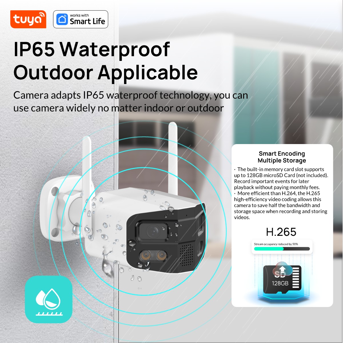 Tuya Smart 4MP 2.5K Dual-Lens  – Smart Home Camera Ezviz recenzja i cena