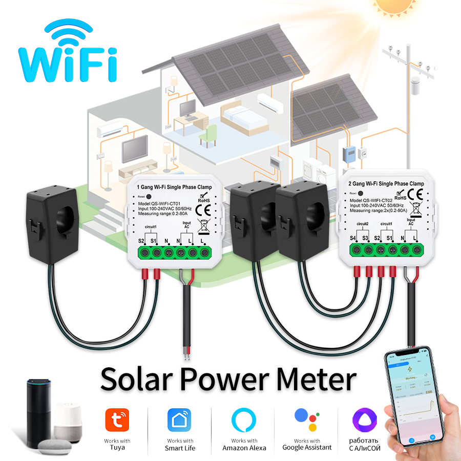 Inteligentny miernik energii s – Smart Home Energy Monitor recenzja i cena