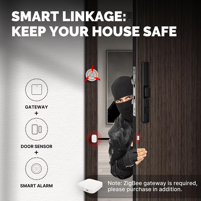 Czujnik otwarcia okna/drzwi/br – Smart Home Blog recenzja i cena