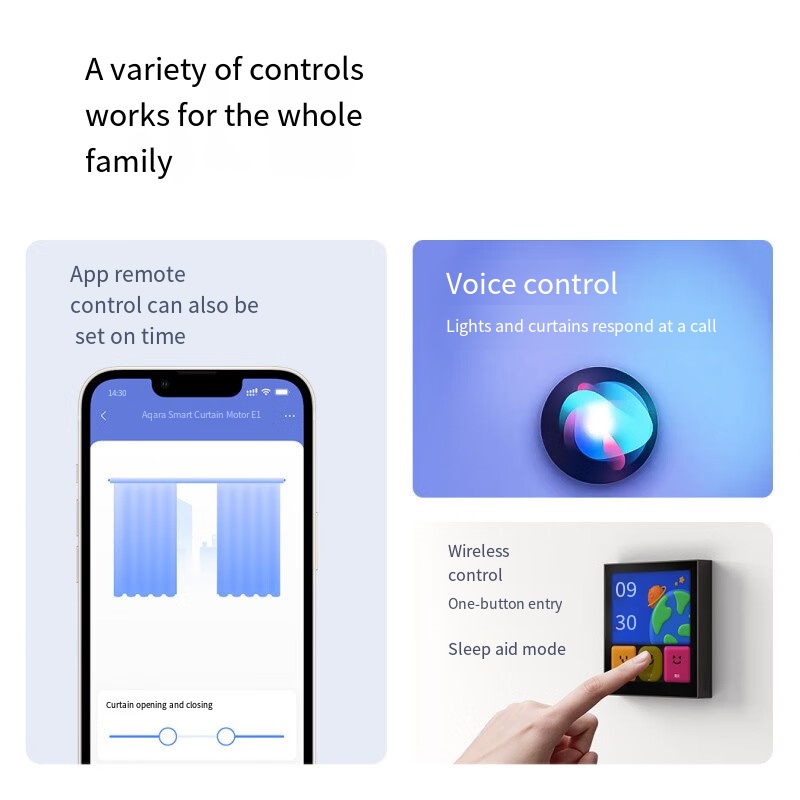 Aqara Smart Switch S1E Touch C – Smart Home Group recenzja i cena