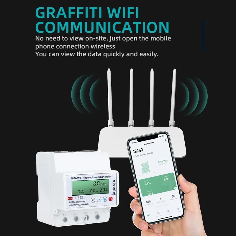 Inteligentny licznik fotowolta – Smart Home Energy Monitor recenzja i cena