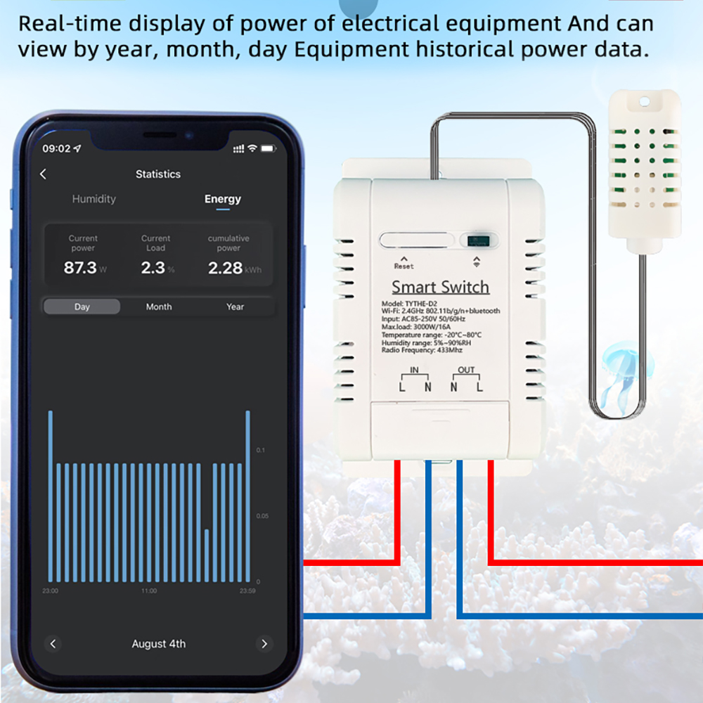Przełącznik WiFi TH-16 Sterowa – Smart Home Thermostat recenzja i cena
