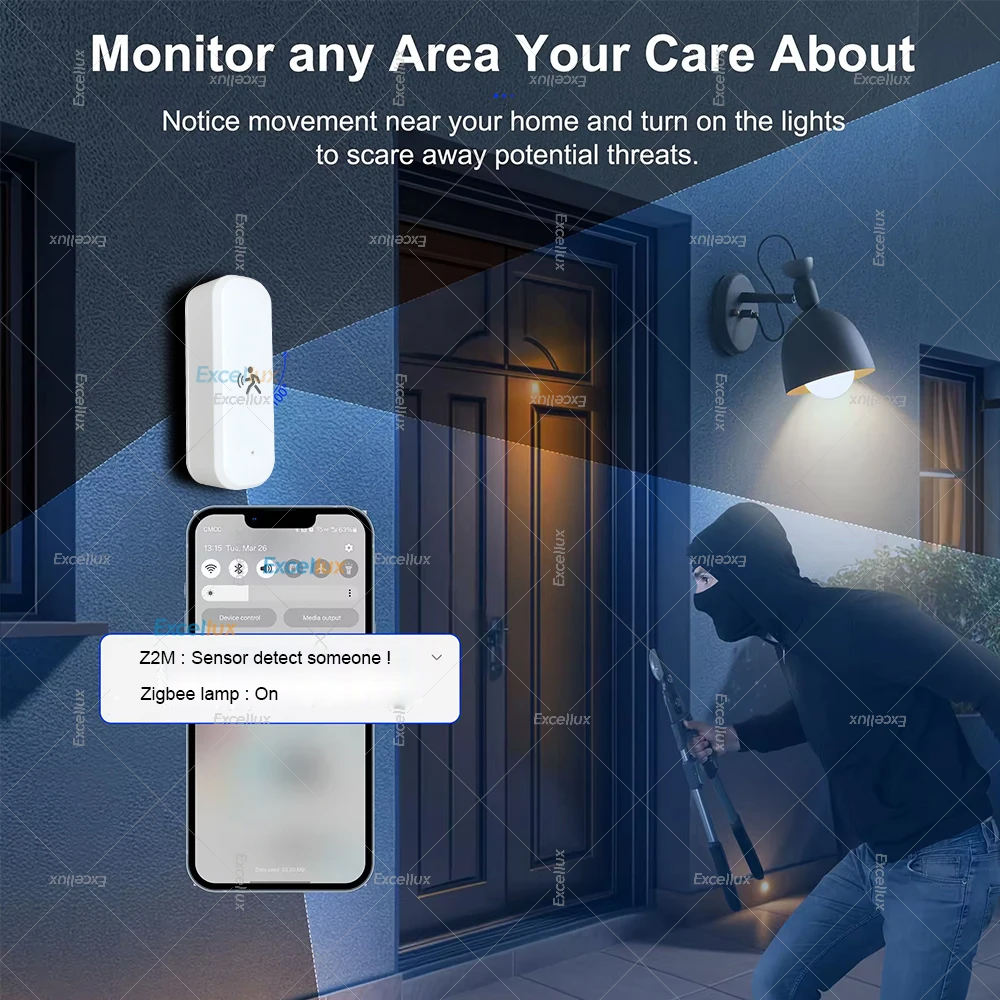 Inteligentny czujnik ruchu Zig – Smart Home Security recenzja i cena
