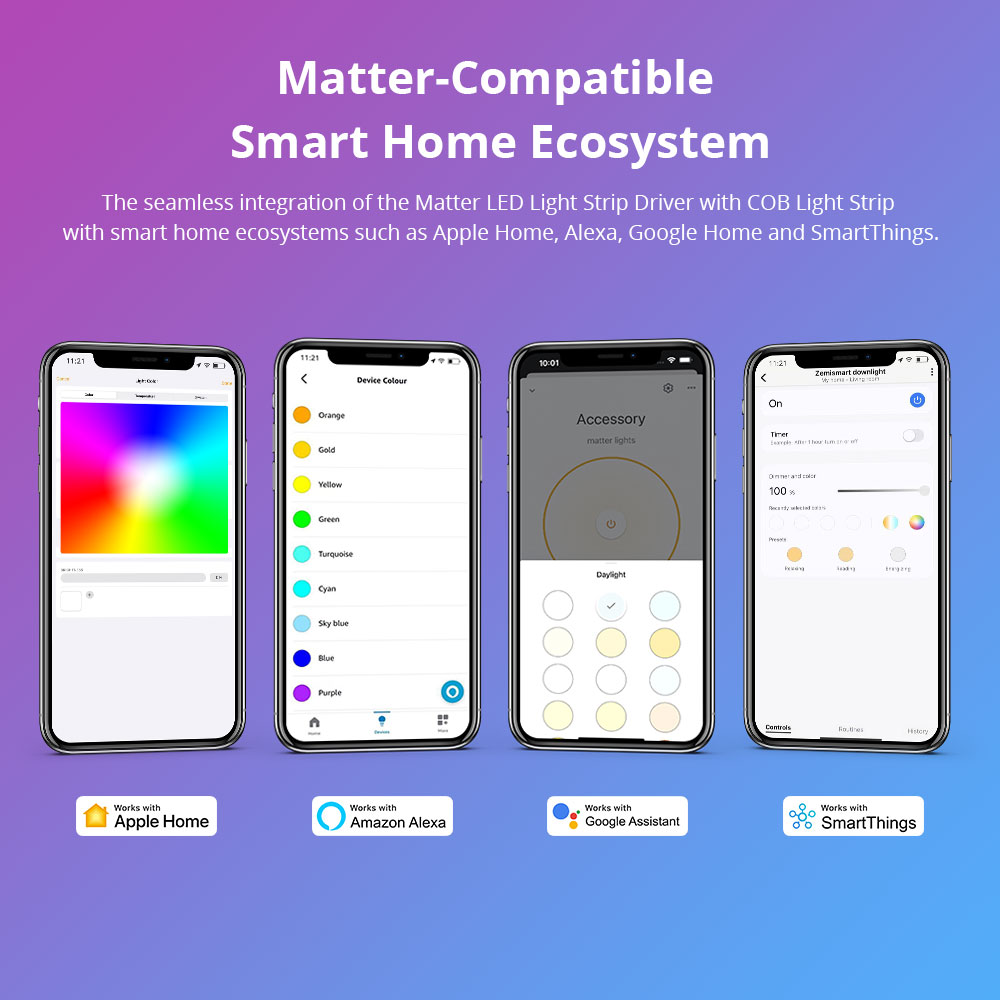 Zemismart COB Led Strip Light  – Smart Home Group recenzja i cena