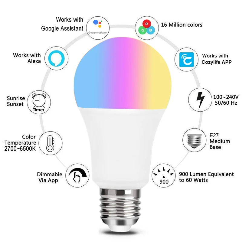 9W WiFi Homekit Light Lamp E27 – Smart Home Group recenzja i cena