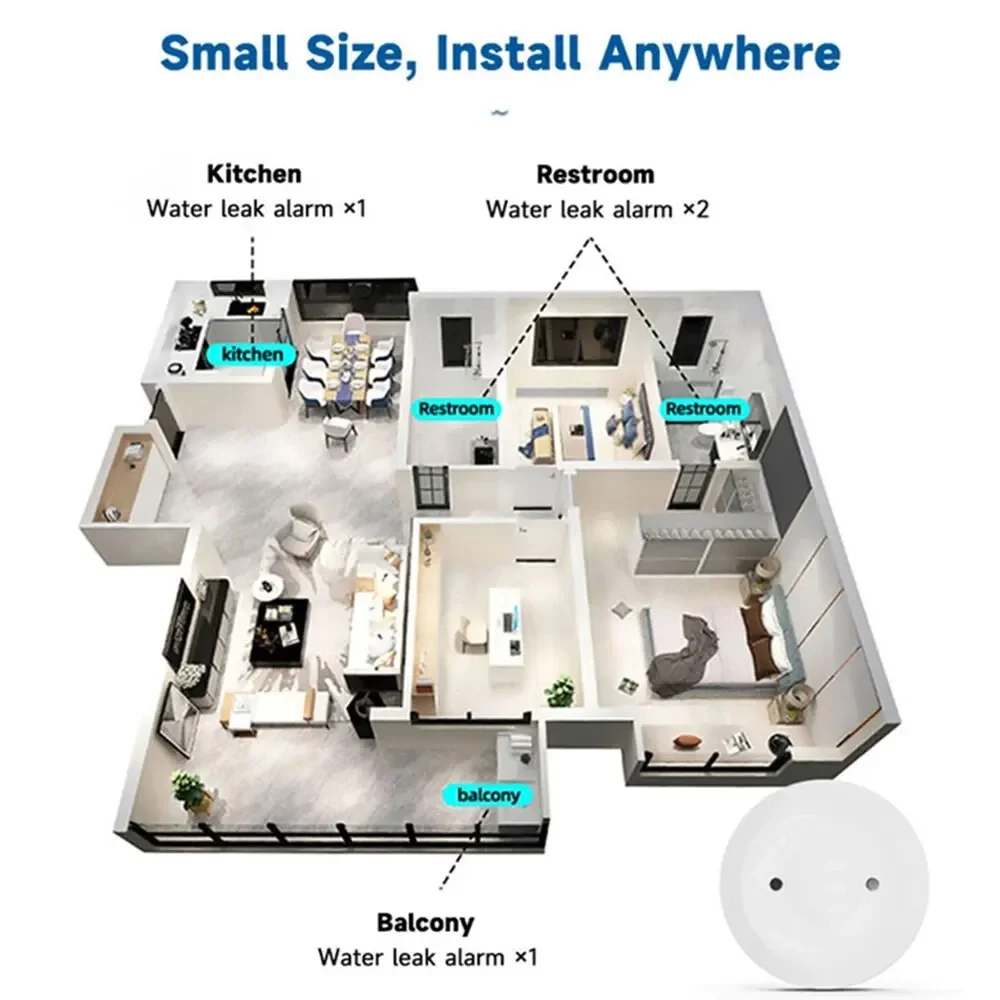 Czujnik wycieku wody Zigbee do – Smart Home Tools recenzja i cena
