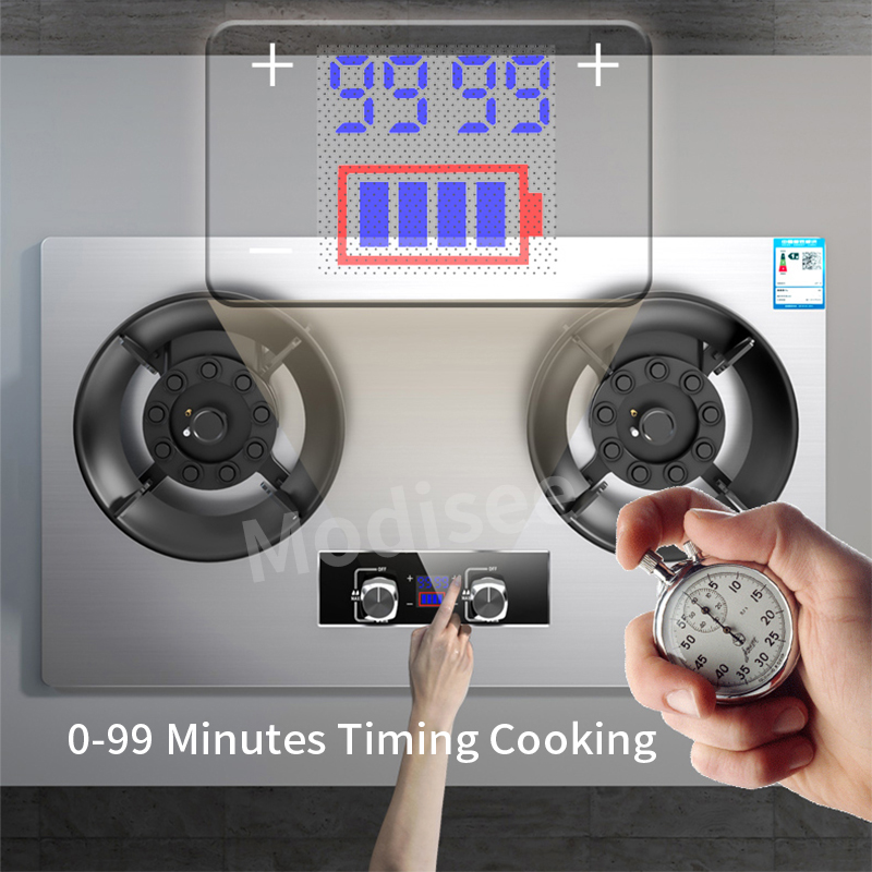 Kuchenka gazowa 8.5kW, dwupaln – Smart Home Utensils recenzja i cena