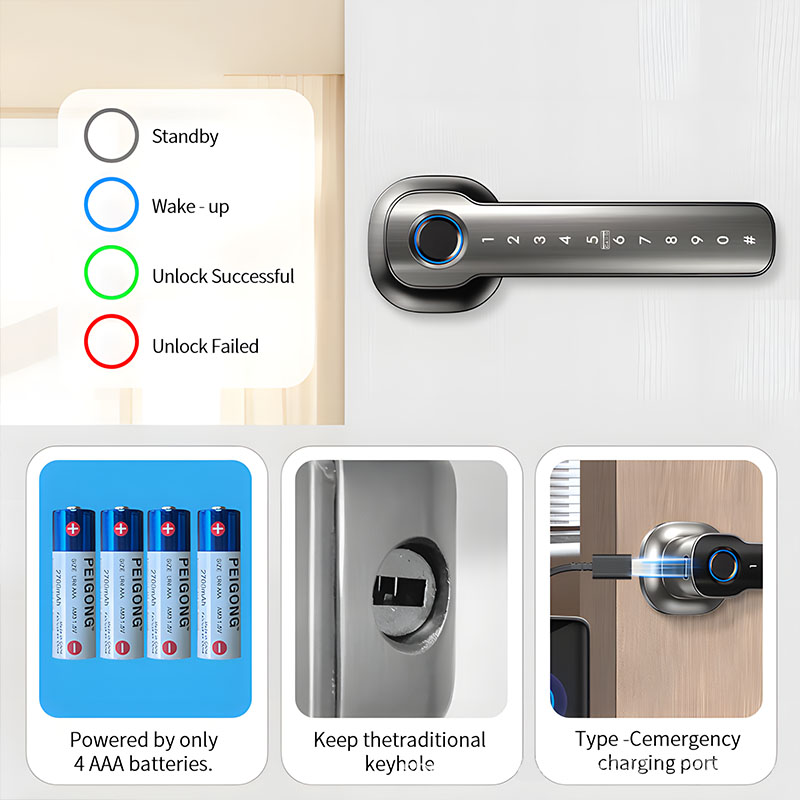 Urządzenia do ochrony domu Int – Smart Home Technology recenzja i cena