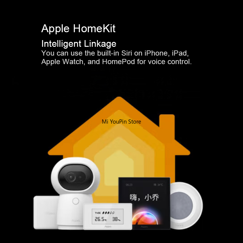 Nowy inteligentny panel scen A – Smart Home Zigbee 3.0 recenzja i cena