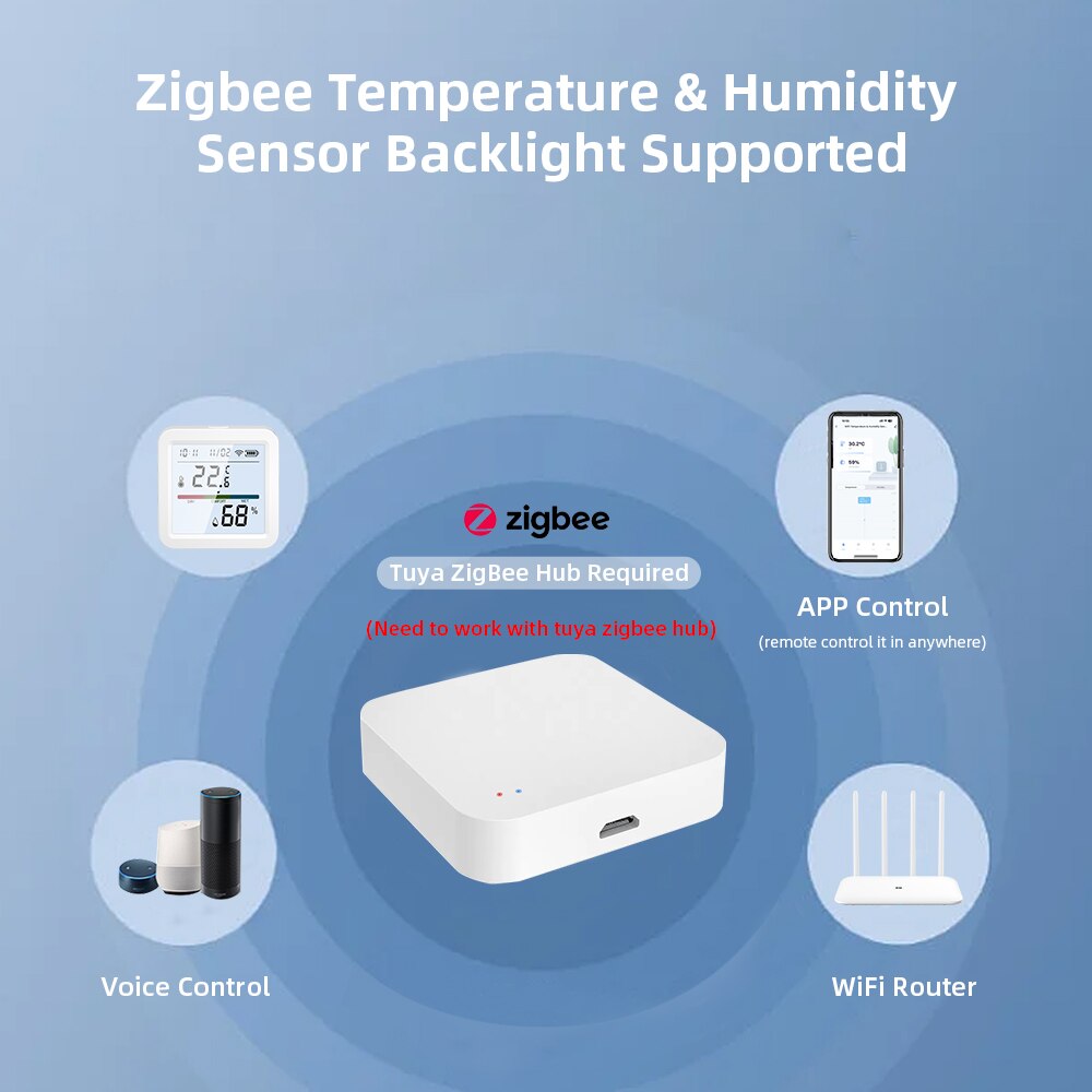 Inteligentny czujnik temperatu – Smart Home Vimar recenzja i cena