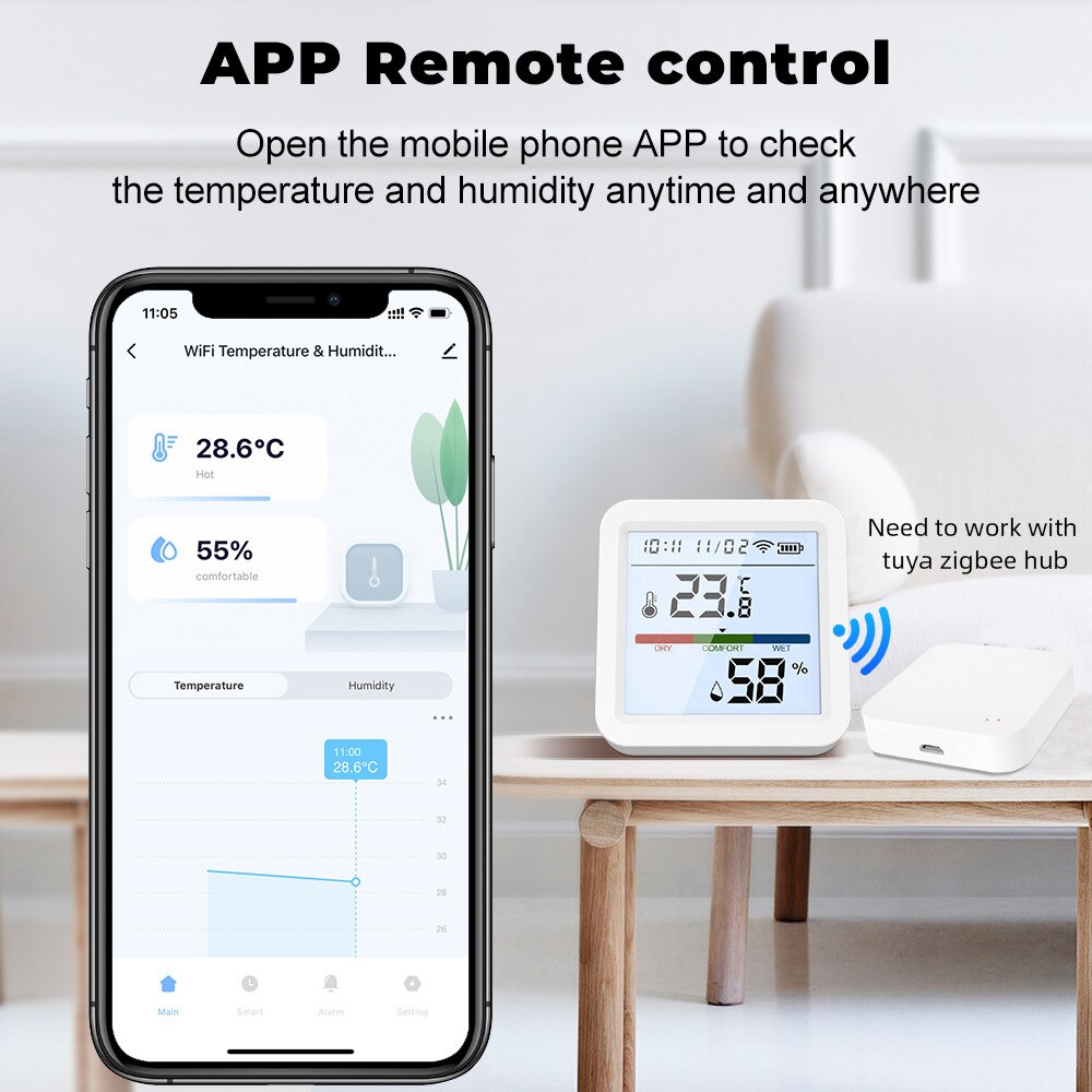 Inteligentny czujnik temperatu – Smart Home Vimar recenzja i cena