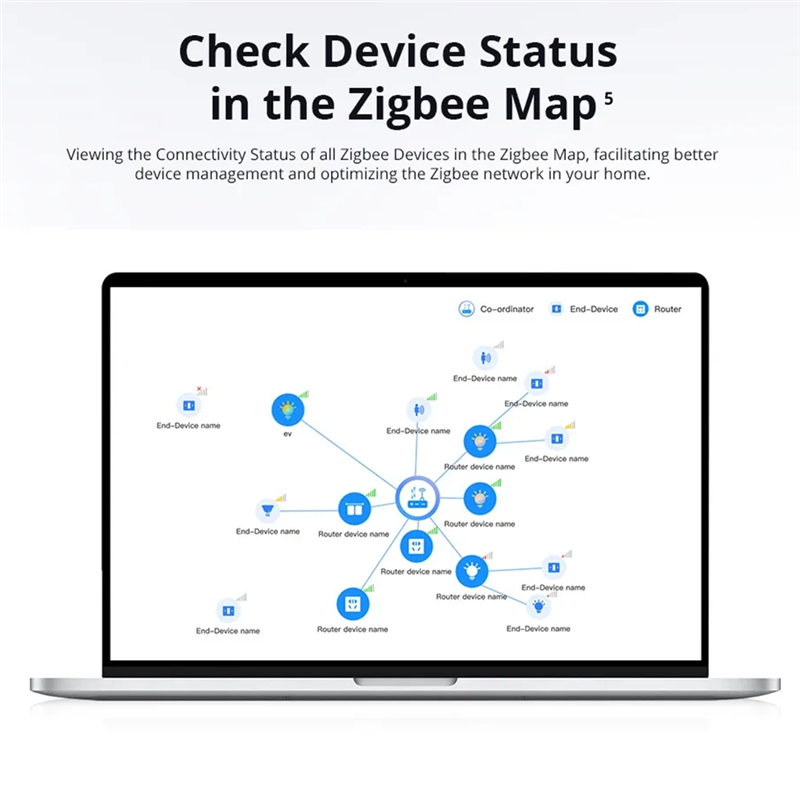 Ewelink Ihost Smart Home Hub:  – Smart Home Zigbee 3.0 recenzja i cena