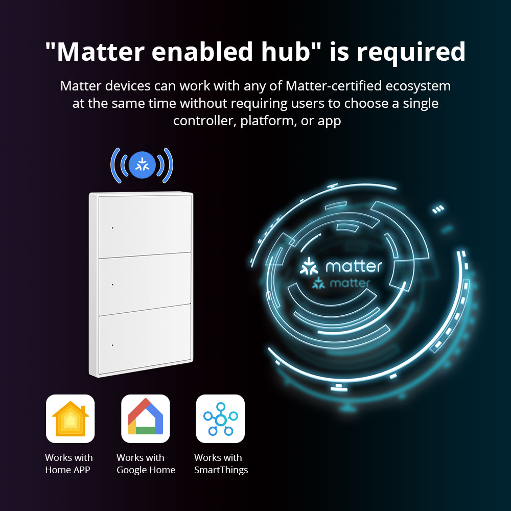 Zemismart Matter WiFi US AU Sm – Smart Home Group recenzja i cena