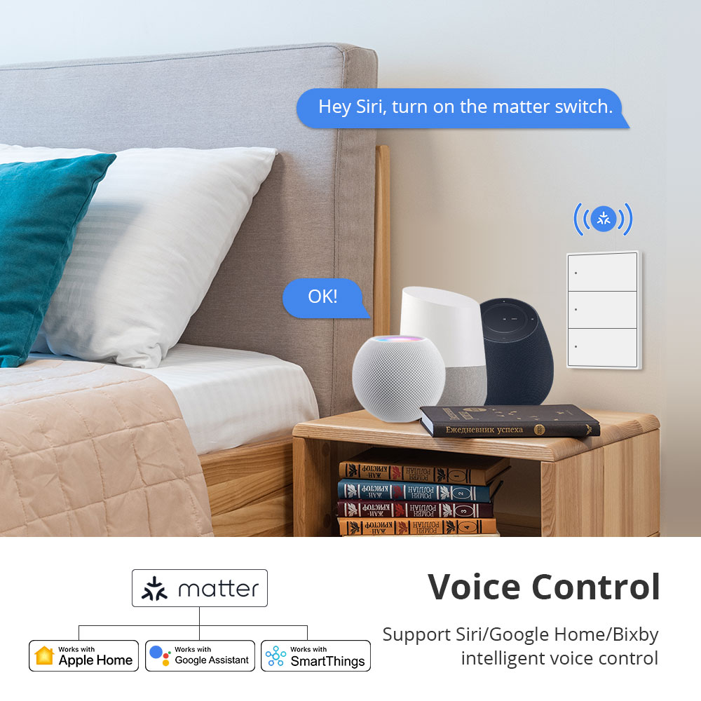 Zemismart Matter WiFi US AU Sm – Smart Home Group recenzja i cena