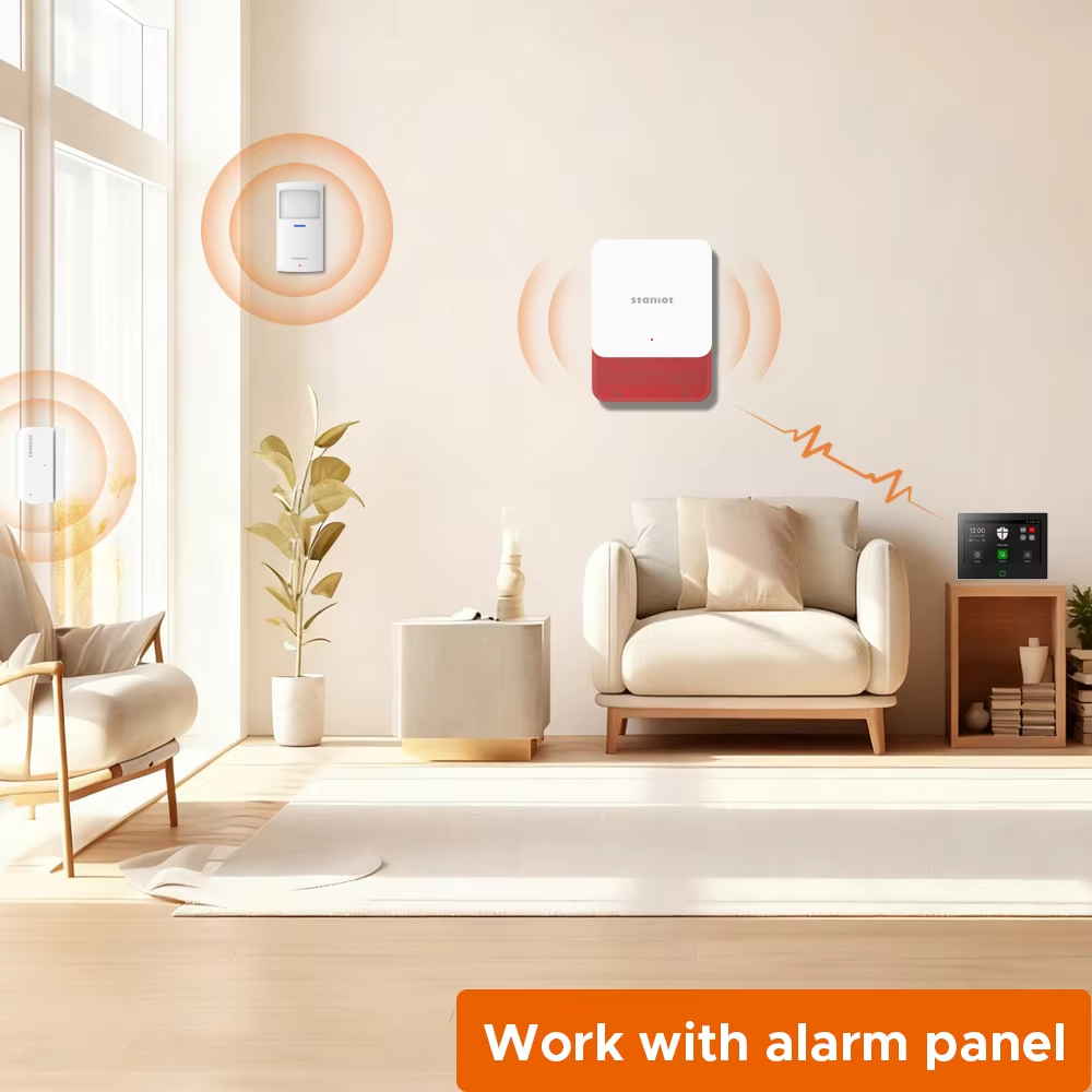 Staniot 7-calowy zestaw ochron – Smart Home Vimar recenzja i cena