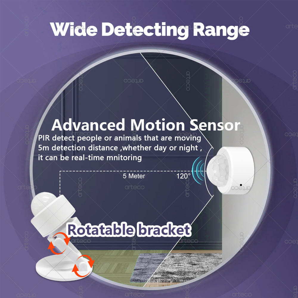 Czujnik ruchu PIR Zigbee 3.0 M – Smart Home Security recenzja i cena
