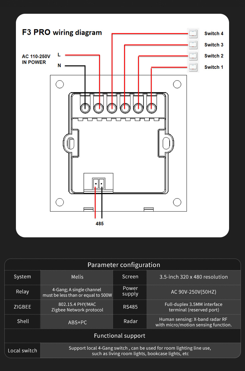 Inteligentny przełącznik F3 Pr – Smart Home Panel recenzja i cena
