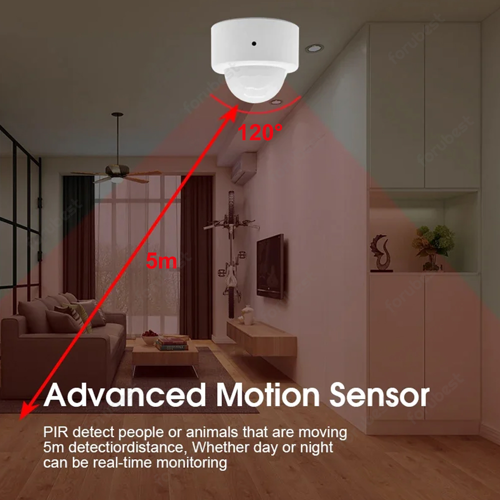 Zigbee 3.0 Czujnik ruchu człow – Smart Home Zigbee 3.0 recenzja i cena