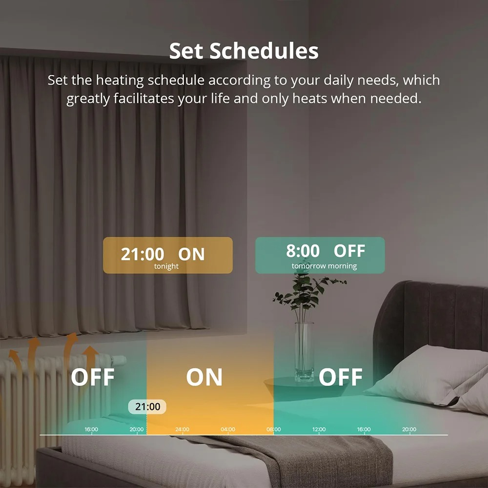 SONOFF TRVZB Zigbee Termostaty – Smart Home Group recenzja i cena