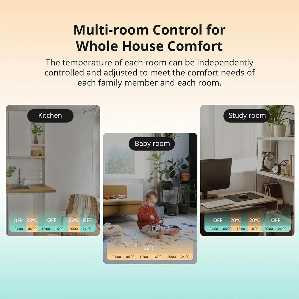 SONOFF TRVZB Zigbee Termostaty – Smart Home Group recenzja i cena