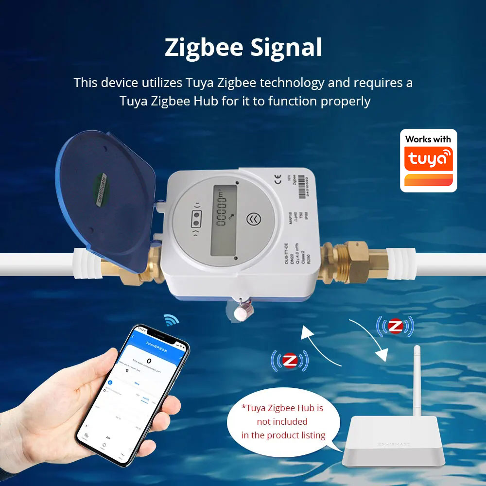 Inteligentny ultradźwiękowy li – Smart Home Tools recenzja i cena