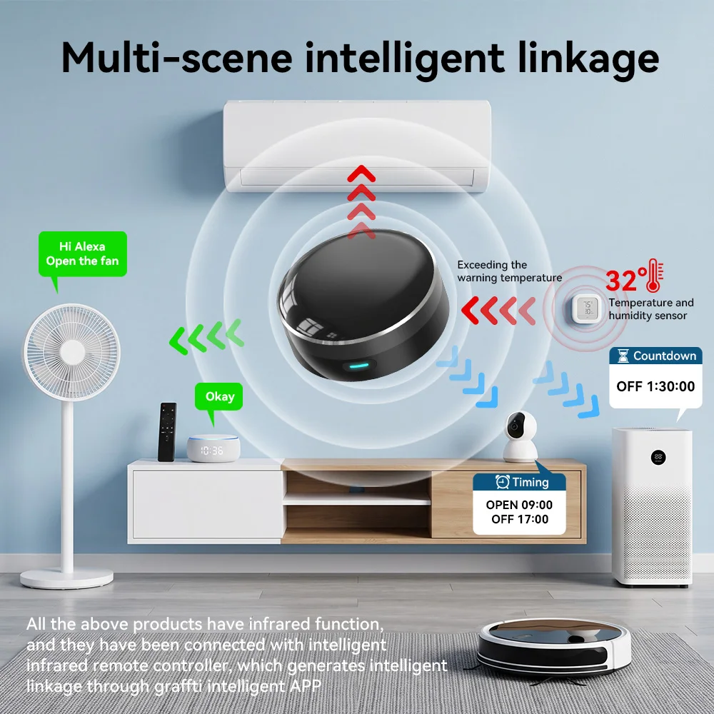 YFK Uniwersalny pilot zdalnego – Smart Home Vimar recenzja i cena