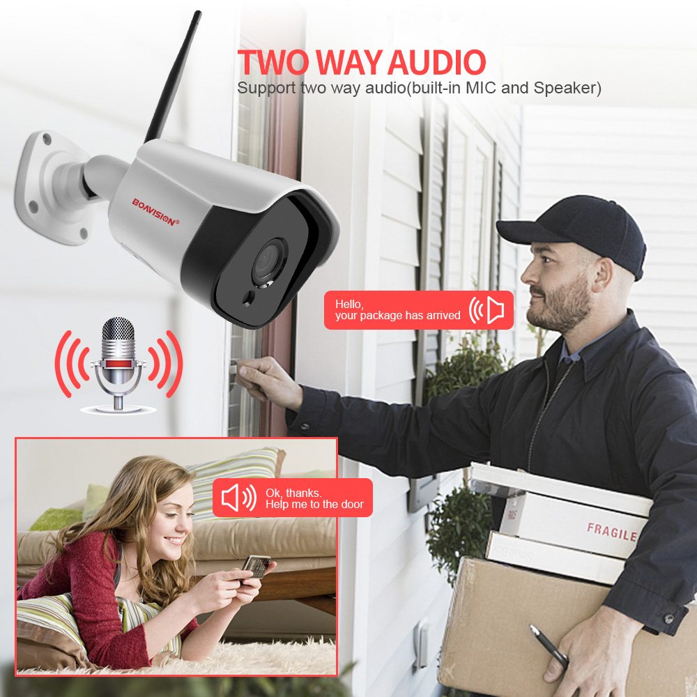 HD 5MP WIFI bezprzewodowa kame – Smart Home Camera Ezviz recenzja i cena