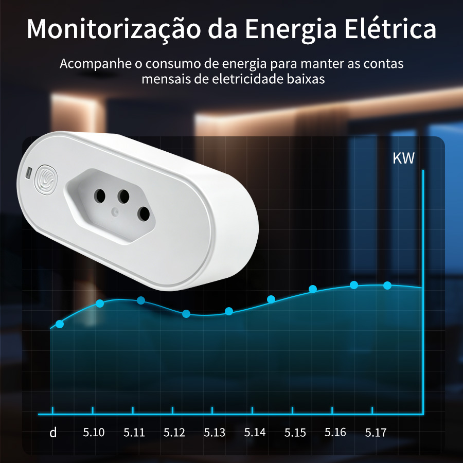 Inteligentna wtyczka WiFi Tuya – Smart Home Energy Monitor recenzja i cena
