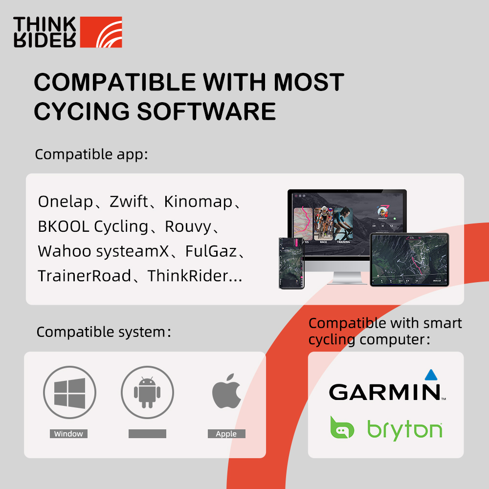 ThinkRider X2Max Smart Bike Tr – Smart Home Energy Monitor recenzja i cena