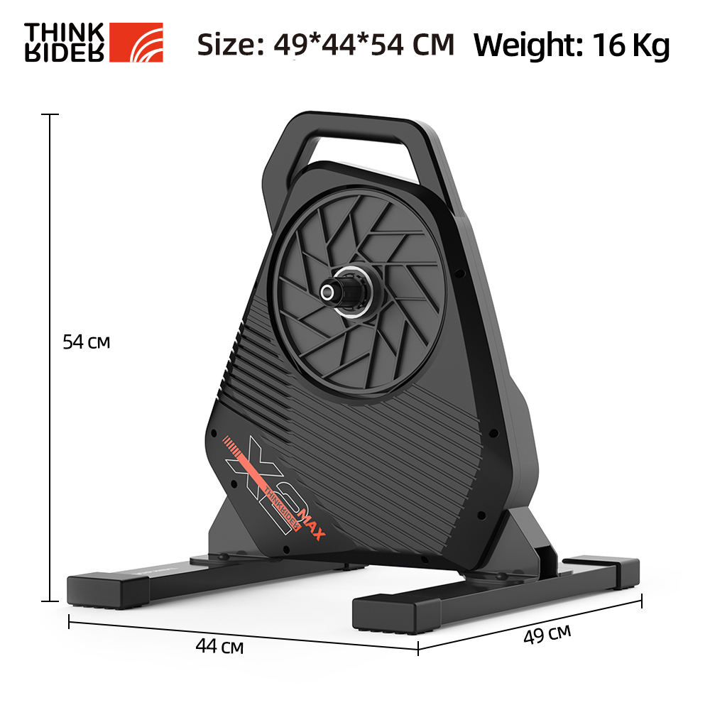 ThinkRider X2Max Smart Bike Tr – Smart Home Energy Monitor recenzja i cena