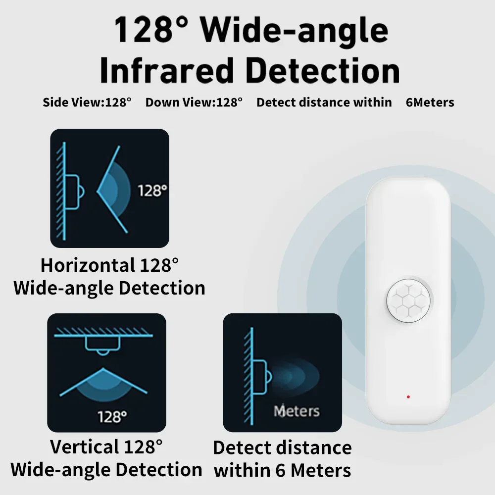 Tuya WiFI Czujnik ruchu PIR In – Smart Home Tools recenzja i cena