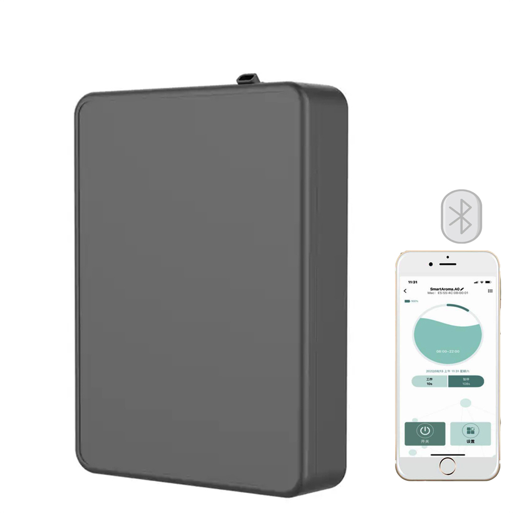 Dyfuzor zapachowy o zasięgu 50 – Smart Home Tools recenzja i cena